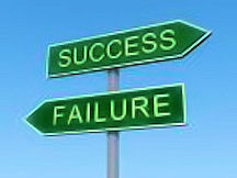success failure signposts to follow during a Life Coaching Program